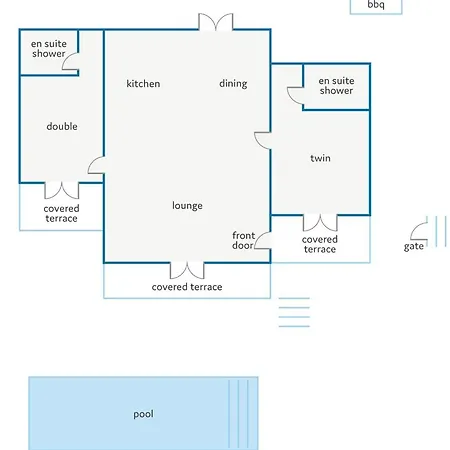 Katoikia Dio By Vila *